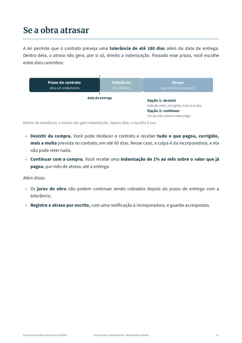Página do guia sobre o que fazer se a obra atrasar
